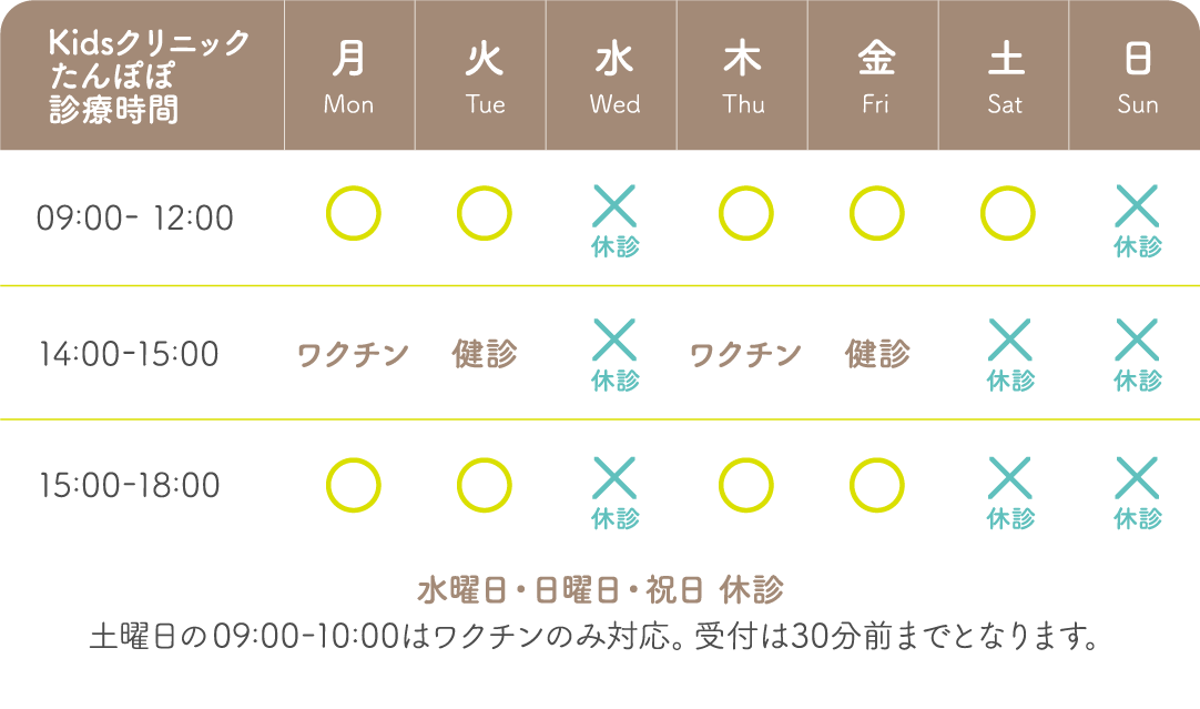 表