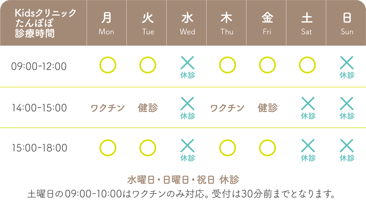 診療時間